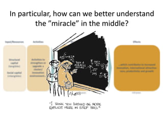 In particular, how can we better understand
the ”miracle” in the middle?
 