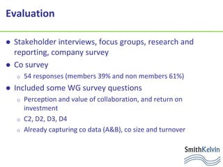 Evaluation
 Stakeholder interviews, focus groups, research and
reporting, company survey
 Co survey
o 54 responses (members 39% and non members 61%)
 Included some WG survey questions
o Perception and value of collaboration, and return on
investment
o C2, D2, D3, D4
o Already capturing co data (A&B), co size and turnover
 