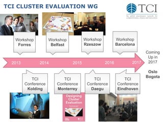 2013 2014 2015 2016 2017
Workshop
Forres
TCI
Conference
Kolding
TCI
Conference
Monterrey
TCI
Conference
Eindhoven
Workshop
Belfast
Workshop
Rzeszow
Workshop
Barcelona
TCI
Conference
Daegu
Coming
Up in
2017
Oslo
Bogota
TCI CLUSTER EVALUATION WG
 