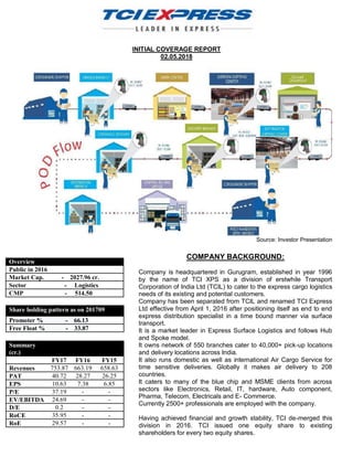 INITIAL COVERAGE REPORT
02.05.2018
Source: Investor Presentation
Overview
Public in 2016
Market Cap. - 2027.96 cr.
Sector - Logistics
CMP - 514.50
Share holding pattern as on 201709
Promoter % - 66.13
Free Float % - 33.87
Summary
(cr.)
FY17 FY16 FY15
Revenues 753.87 663.19 658.63
PAT 40.72 28.27 26.25
EPS 10.63 7.38 6.85
P/E 37.19 - -
EV/EBITDA 24.69 - -
D/E 0.2 - -
RoCE 35.95 - -
RoE 29.57 - -
COMPANY BACKGROUND:
Company is headquartered in Gurugram, established in year 1996
by the name of TCI XPS as a division of erstwhile Transport
Corporation of India Ltd (TCIL) to cater to the express cargo logistics
needs of its existing and potential customers.
Company has been separated from TCIL and renamed TCI Express
Ltd effective from April 1, 2016 after positioning itself as end to end
express distribution specialist in a time bound manner via surface
transport.
It is a market leader in Express Surface Logistics and follows Hub
and Spoke model.
It owns network of 550 branches cater to 40,000+ pick-up locations
and delivery locations across India.
It also runs domestic as well as international Air Cargo Service for
time sensitive deliveries. Globally it makes air delivery to 208
countries.
It caters to many of the blue chip and MSME clients from across
sectors like Electronics, Retail, IT, hardware, Auto component,
Pharma, Telecom, Electricals and E- Commerce.
Currently 2500+ professionals are employed with the company.
Having achieved financial and growth stability, TCI de-merged this
division in 2016. TCI issued one equity share to existing
shareholders for every two equity shares.
 