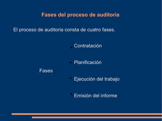 Fases del proceso de auditoria
Contratación
Planificación
Fases
Ejecución del trabajo
Emisión del informe
El proceso de auditoria consta de cuatro fases.
 