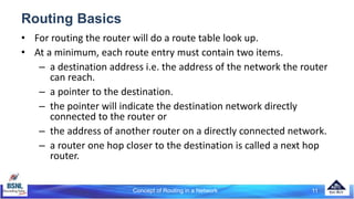 Concept of Routing in a Network 11
Routing Basics
• For routing the router will do a route table look up.
• At a minimum, each route entry must contain two items.
– a destination address i.e. the address of the network the router
can reach.
– a pointer to the destination.
– the pointer will indicate the destination network directly
connected to the router or
– the address of another router on a directly connected network.
– a router one hop closer to the destination is called a next hop
router.
 