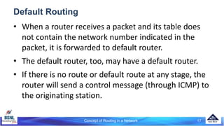 Concept of Routing in a Network 17
Default Routing
• When a router receives a packet and its table does
not contain the network number indicated in the
packet, it is forwarded to default router.
• The default router, too, may have a default router.
• If there is no route or default route at any stage, the
router will send a control message (through ICMP) to
the originating station.
 