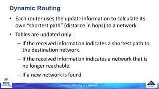 Concept of Routing in a Network 21
Dynamic Routing
• Each router uses the update information to calculate its
own “shortest path” (distance in hops) to a network.
• Tables are updated only:
– If the received information indicates a shortest path to
the destination network.
– If the received information indicates a network that is
no longer reachable.
– If a new network is found
 