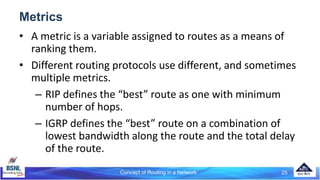 Concept of Routing in a Network 25
Metrics
• A metric is a variable assigned to routes as a means of
ranking them.
• Different routing protocols use different, and sometimes
multiple metrics.
– RIP defines the “best” route as one with minimum
number of hops.
– IGRP defines the “best” route on a combination of
lowest bandwidth along the route and the total delay
of the route.
 