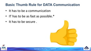 Concept of Routing in a Network 3
Basic Thumb Rule for DATA Communication
• It has to be a communication
• IT has to be as fast as possible.*
• It has to be secure .
 