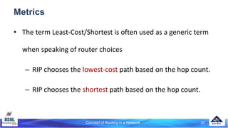 Concept of Routing in a Network 30
Metrics
• The term Least-Cost/Shortest is often used as a generic term
when speaking of router choices
– RIP chooses the lowest-cost path based on the hop count.
– RIP chooses the shortest path based on the hop count.
 