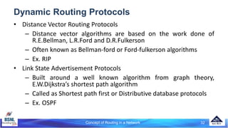 Concept of Routing in a Network 32
Dynamic Routing Protocols
• Distance Vector Routing Protocols
– Distance vector algorithms are based on the work done of
R.E.Bellman, L.R.Ford and D.R.Fulkerson
– Often known as Bellman-ford or Ford-fulkerson algorithms
– Ex. RIP
• Link State Advertisement Protocols
– Built around a well known algorithm from graph theory,
E.W.Dijkstra’s shortest path algorithm
– Called as Shortest path first or Distributive database protocols
– Ex. OSPF
 