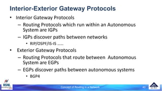 Concept of Routing in a Network 40
Interior-Exterior Gateway Protocols
• Interior Gateway Protocols
– Routing Protocols which run within an Autonomous
System are IGPs
– IGPs discover paths between networks
• RIP/OSPF/IS-IS ……
• Exterior Gateway Protocols
– Routing Protocols that route between Autonomous
System are EGPs
– EGPs discover paths between autonomous systems
• BGP4
 