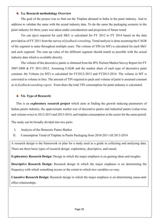 Analysis of Paint Industry, Modes of Packaging and Usage of TIN in ...