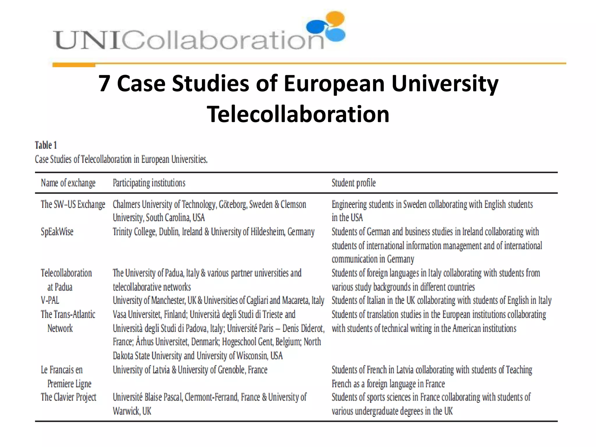 7 Case Studies of European University
Telecollaboration

 