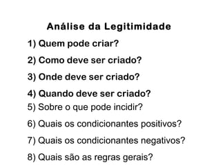 Análise da Legitimidade
1) Quem pode criar?
2) Como deve ser criado?
3) Onde deve ser criado?
4) Quando deve ser criado?
5) Sobre o que pode incidir?
6) Quais os condicionantes positivos?
7) Quais os condicionantes negativos?
8) Quais são as regras gerais?
 