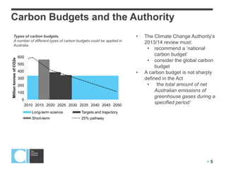 Carbon Budgets and the Authority
     Types of carbon budgets.                                                    •   The Climate Change Authority’s
     A number of different types of carbon budgets could be applied in
                                                                                     2013/14 review must:
     Australia.
                                                                                      • recommend a ‘national
                         600
                                                                                          carbon budget’
                                                                                      • consider the global carbon
Million tonnes of CO2e




                         500
                                                                                          budget
                         400                                                     •   A carbon budget is not sharply
                         300                                                         defined in the Act
                         200                                                          • „the total amount of net
                         100                                                              Australian emissions of
                                                                                          greenhouse gases during a
                           0
                               2010 2015 2020 2025 2030 2035 2040 2045 2050
                                                                                          specified period‟
                                  Long-term science     Targets and trajectory
                                  Short-term            25% pathway




                                                                                                               5
 