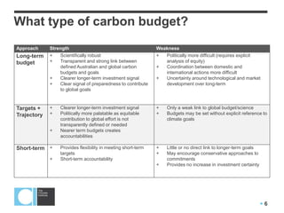 What type of carbon budget?
Approach     Strength                                         Weakness
Long-term    +   Scientifically robust                        +  Politically more difficult (requires explicit
budget       +   Transparent and strong link between             analysis of equity)
                 defined Australian and global carbon         +  Coordination between domestic and
                 budgets and goals                               international actions more difficult
             +   Clearer longer-term investment signal        +  Uncertainty around technological and market
             +   Clear signal of preparedness to contribute      development over long-term
                 to global goals



Targets +    +   Clearer longer-term investment signal        +   Only a weak link to global budget/science
Trajectory   +   Politically more palatable as equitable      +   Budgets may be set without explicit reference to
                 contribution to global effort is not             climate goals
                 transparently defined or needed
             +   Nearer term budgets creates
                 accountabilities

Short-term +     Provides flexibility in meeting short-term   +   Little or no direct link to longer-term goals
                 targets                                      +   May encourage conservative approaches to
             +   Short-term accountability                        commitments
                                                              +   Provides no increase in investment certainty




                                                                                                                  6
 