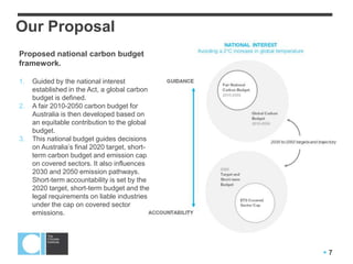 Our Proposal
Proposed national carbon budget
framework.

1.   Guided by the national interest
     established in the Act, a global carbon
     budget is defined.
2.   A fair 2010-2050 carbon budget for
     Australia is then developed based on
     an equitable contribution to the global
     budget.
3.   This national budget guides decisions
     on Australia’s final 2020 target, short-
     term carbon budget and emission cap
     on covered sectors. It also influences
     2030 and 2050 emission pathways.
     Short-term accountability is set by the
     2020 target, short-term budget and the
     legal requirements on liable industries
     under the cap on covered sector
     emissions.




                                                7
 