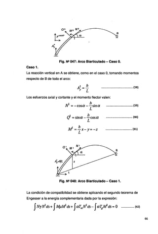Fig. N2 047: Arco Biarticulado - Caso O.
Caso 1.
La reacción vertical en A se obtiene, como en el caso O, tomando momentos
respecto de B de todo el arco:
Al=!!.._
y L
...................................... (58)
Los esfuerzos axial y cortante y el momento flector valen:
1 h .
N =-cosa--s1na ................................ (59)
L
~ • .11
·"t =sma--cosa
L
................................ (60}
.Ai h
. = L x-y=-z ................................ (61)
Fig. Ne 048: Arco Biarticulado - Caso 1.
La condición de compatibilidad se obtiene aplicando el segundo teorema de
Engesser a la energía complementaria dada por la expresión:
JNyN1
ds+ JAdµA11
ds+ JaTmN1
ds- JaI;Mds=O ................ (62)
66
 