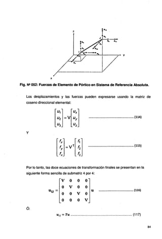 Fig. N2 052: Fuerzas de Elemento de Pórtico en Sistema de Referencia Absoluta.
Los desplazamientos y las fuerzas pueden expresarse usando la matriz de
coseno direccional elemental:
............................................"'............. (114)
y
¿= VT ~] ·•····••····•···•··•··············•·•·•·•·•····•··• (115)
fx . '2
Por lo tanto, las doce ecuaciones de transformación finales se presentan en la
siguiente forma sencilla de submatriz 4 por 4:
V o o o
o V o o
Uy =. u
o o V o ···········•···········•····•···••···· (116)
o o o V
Ó:
u11 =Tu ....................................................... (117)
84
 