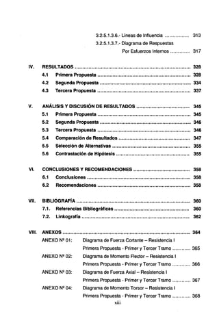 3.2.5.1.3.6.- Líneas de Influencia ................ 313
3.2.5.1.3.7.- Diagrama de Respuestas
Por Esfuerzos Internos ...... ..... .. 317
IV. RESULTADOS ............................................................................ 328
4.1 Primera Propuesta .......................................•...................... 328
4.2 Segunda Propuesta ...........•..................•............................. 334
4.3 Tercera Propuesta •......................................•.....•.•.....•....... 337
V. ANÁLISIS Y DISCUSIÓN DE RESULTADOS .......;........................... 345
5.1 Primera Propuesta ...................................•......•........•.......•. 345
5.2 Segunda Propuesta ............................................................ 346
5.3 Tercera Propuesta .....................•............................•.......... 346
5.4 Comparación de Resultados ........•............•.......•....•............ 347
5.5 Selección de Alternativas ...•..........................•.................... 355
5.6 Contrastación de Hipótesis ........................•..•..........•......... 355
VI. CONCLUSIONES Y RECOMENDACIONES ...........•......................... 358
6.1 Conclusiones ....................................•..•............................ 358
6.2 Recomendaciones ............................................................. 358
VII. BIBLIOGRAFÍA ........................................................................... 360
7.1. Referencias Bibliográficas ........••.............•......•.............•.... 360
7.2. Linkografía ....................................................................... 362
VIII. ANEXOS .................................................................................... 364
ANEXO N2 01: Diagrama de Fuerza Cortante - Resistencia 1
Primera Propuesta - Primer y Tercer Tramo ............ 365
ANEXO Nº 02: Diagrama de Momento Flector - Resistencia 1
Primera Propuesta - Primer y Tercer Tramo ............ 366
ANEXO N2 03: Diagrama de Fuerza Axial - Resistencia 1
Primera Propuesta - Primer y Tercer Tramo ............ 367
ANEXO Nº 04: Diagrama de Momento Torsor - Resistencia 1
Primera Propuesta - Primer y Tercer Tramo ............ 368
xiii
 