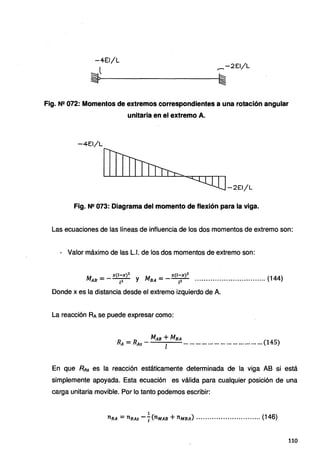 -4El/L
_..-2El/L
~t------------i..;;~
Fig. N2 072: Momentos de extremos correspondientes a una rotación angular
unitaria en el extremo A.
-4El/L
-2E1/L
Fig. N2 073: Diagrama del momento de flexión para la viga.
Las ecuaciones de las líneas de influencia de los dos momentos de extremo son:
- Valor máximo de las L.I. de los dos momentos de extremo son:
x(l-x)2 x(l-x)2
MAB =- f2 y MBA =- l2 ................................ (144)
Donde x es la distancia desde el extremo izquierdo de A.
La reacción RA se puede expresar como:
MAB +MBA
RA =:RAs - l ....................................... (145)
En que RAs es la reacción estáticamente determinada de la viga AB si está
simplemente apoyada. Esta ecuación es válida para cualquier posición de una
carga unitaria movible. Por lo tanto podemos escribir:
1
nRA = nRAs - 7(nMAB +nMBA) .•....••.••••.••••....•...•.. (146)
110
 