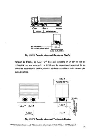 1 1 1
35.000 N 145.000 N 145.000 N
,~ 4300 ntm.• 1. 4300 a 9000 nvn ~.
600 mm General----~
300 mmVuelo sobre el tablero
ea'm1 de diseño 3600 mm
Fig. N!! 074: Características del Camión de Diseño
Tandem de Diseño: La AASHT0126
dice que consistirá en un par de ejes de
110,000 N con una separación de 1,200 mm. La separación transversal de las
ruedas se deberá tomar como 1,800 mm. Se deberá considerar un incremento por
carga dinámica.
3.60m
Ancho de Vía
L(•)-(•)-
110kNf 110kNf
1. 3.00m
Fig. N2 075: Características del Tandem de Diseño
Bordillo
~
Q) ca
e CIJ
Q) o
C)_J
EE
00
~ <"'.?
126
AASHTO, "Especificaciones AASHTO para el diseno de Puentes por el método LRFD~ Art. 3.6.1.2.2, pág. 3-26.
121
 