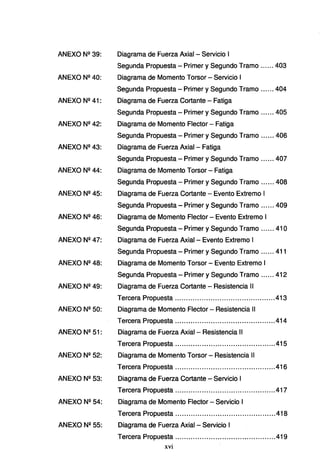ANEXO Nº 39: Diagrama de Fuerza Axial - Servicio 1
Segunda Propuesta - Primer y Segundo Tramo ...... 403
ANEXO Nº 40: Diagrama de Momento Torsor- Servicio 1
Segunda Propuesta - Primer y Segundo Tramo ...... 404
ANEXO Nº 41: Diagrama de Fuerza Cortante - Fatiga
Segunda Propuesta - Primer y Segundo Tramo ...... 405
ANEXONº42: Diagrama de Momento Flector- Fatiga
Segunda Propuesta - Primer y Segundo Tramo ...... 406
ANEXO Nº 43: Diagrama de Fuerza Axial - Fatiga
Segunda Propuesta - Primer y Segundo Tramo ...... 407
ANEXO N2 44: Diagrama de Momento Torsor- Fatiga
Segunda Propuesta-Primer y Segundo Tramo ...... 408
ANEXO N2 45: Diagrama de Fuerza Cortante - Evento Extremo 1
Segunda Propuesta - Primer y Segundo Tramo ...... 409
ANEXO N2 46: Diagrama de Momento Flector - Evento Extremo 1
Segunda Propuesta - Primer y Segundo Tramo ...... 41 O
ANEXO Nº 47: Diagrama de Fuerza Axial - Evento Extremo 1
Segunda Propuesta - Primer y Segundo Tramo ...... 411
ANEXO N2 48: Diagrama de Momento Torsor - Evento Extremo 1
Segunda Propuesta - Primer y Segundo Tramo ...... 412
ANEXO Nº 49: Diagrama de Fuerza Cortante - Resistencia 11
Tercera Propuesta .............................................413
ANEXO Nº50: Diagrama de Momento Flector- Resistencia 11
Tercera Propuesta .............................................414
ANEXO Nº 51: Diagrama de Fuerza Axial - Resistencia 11
Tercera Propuesta .............................................415
ANEXO Nº 52: Diagrama de Momento Torsor- Resistencia 11
Tercera Propuesta .............................................416
ANEXO Nº 53: Diagrama de Fuerza Cortante - Servicio 1
Tercera Propuesta .............................................417
ANEXO Nº 54: Diagrama de Momento Flector - Servicio 1
Tercera Propuesta .............................................418
ANEXO Nº 55: Diagrama de Fuerza Axial - Servicio 1
Tercera Propuesta .............................................419
XVI
 