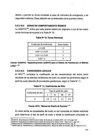 diseño, y permitir en forma inmediata el paso de vehículos de emergencia, y de
seguridad o defensa. Éstos deberán ser considerados como puentes críticos.
2.5.2.18.3 ZONAS DE COMPORTAMIENTO SÍSMICO
La AASHT0
138
, indica que cada puente deberá ser asignado a una de las cuatro
zonas sísmicas de acuerdo a la Tabla Nº 1O:
Tabla N9 1O: Zonas Sísmicas
Coeficiente de aceleración Zona sísmica
A$0,09 1
0,09 <A$ 0,19 2
0,19 <A$ 0,29 3
0,29 <A 4
Fuente: AASHTO, "Especificaciones AASHTO para el Diseño de Puentes por el Método
LFRD". 139
2.5.2.18.4 CONDICIONES LOCALES
El MTC140
, considera la modificación de las características del sismo como
resultado de las distintas condiciones de suelo, se usarán los parámetros según el
perfil de suelo obtenido de los estudios geotécnicos, según la Tabla Nº 11.
Tabla Nº 11 : Coeficientes de Sitio
Coeficiente de sitio
Tipo de perfil de suelo
I 11 III IV
s 1,0 1:2 1,5 2,0
Fuente: MTC, "Manual de Diseño de Puentes"141
En sitios donde las propiedades del suelo no son conocidas en detalle suficiente
para determinar el tipo de perfil de suelo o donde la clasificación propuesta no
138
AASHTO, "Especificaciones AASHTO para el diseño de Puentes por el método LRFD", Art. 3. 10.4, pág. 3-60.
139
AASHTO, "Especificaciones AASHTO para el diseño de Puentes por el método LRFD", Tabla 3.10.4-1, pág. 3-61.
140
MINISTERIO DE TRANSPORTES Y COMUNICACIONES (MTC), "Manual de Diseño de Puentes", pág. 59.
141
MINISTERIO DE TRANSPORTES Y COMUNICACIONES (MTC), "Manual de Diseño de Puentes", pág. 59, Tabla 2.4.3.11.6.
127
 
