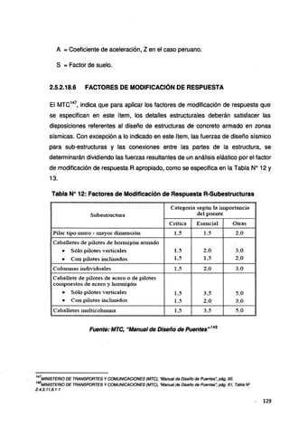 A =Coeficiente de aceleración, Zen el caso peruano.
S = Factor de suelo.
2.5.2.18.6 FACTORES DE MODIFICACIÓN DE RESPUESTA
El MTC147
, indica que para aplicar los factores de modificación de respuesta que
se especifican en este ítem, los detalles estructurales deberán satisfacer las
disposiciones referentes al diseño de estructuras de concreto armado en zonas
sísmicas. Con excepción a lo indicado en este ítem, las fuerzas de diseño sísmico
para sub-estructuras y las conexiones entre las partes de la estructura, se
determinarán dividiendo las fuerzas resultantes de un análisis elástico por el factor
de modificación de respuesta Rapropiado, como se especifica en la Tabla Nº 12 y
13.
Tabla Nº 12: Factores de Modificación de Respuesta A-Subestructuras
Categoría seg(m la importancia
Subestructura del puente
. C1·ítica Esencial Otrns
Pilar tipo muro - mayor dimensión 1,5 1.5 2.0
Caballetes de pilotes de honnigón annado
• Sólo pilotes ve11icale-s 1,5 2,0 3,0
• Con pilotes inclinados 1,5 1,5 2,0
Columnas individuales 1,5 2,0 3,0
Caballete de pilotes de acero o de pilotes
compuestos de acero y hormigón
• Sólo pilotes verticales 1,5 3,5 5..0
• Con pilotes inclinados 1.5 2,0 3,0
Caballetes multicolmnna 1,5 3,5 5,0
Fuente: MTC, "Manual de Diseño de Puentes"148
147
MINISTERIO DE TRANSPORTES Y COMUNICACIONES (MTC), "Manual de Diseño de Puentes•, pág. 60.
148
MINISTERIO DE TRANSPORTES Y COMUNICACIONES (MTC), "Manual de Diseño de Puentes", pág. 61, Tabla N°
2.4.3.11.8.1-1
129
 