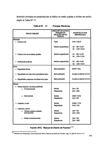 dirección principal es perpendicular al tráfico no están sujetas a límites de ancho,
según la Tabla Nº 17.
TABLANº 17
Honmgón:
• Co!adom
sinl
Acero: ·
• EmpmillJdo abieno
Madm:
• M•aiamma:ia.ye!IC<>lada.pmamtadl.
.r.- Nomt!It®ectaaa
• tJ1JI1ma& yclatadá
'=' Títblaoi<OlltÍDUOSO~lei
mrm~
: Franjas Efectivas
DIR.EOCIÓN DE LAFAJA
.P?JMAPJA EN
RELACIÓNOONEL
·n.A.noo
Pm..~o~~<ular
Para!eiaope:pemcular
Paralelao~tUiar
'i>.wl!la
~
i>ml!la
Psp~
.ANCHODE LA FA1A
.PlUMAIUA(mm)
..../:. 660+G5SS
-;JI: 1220+O;lSS'
":;¡t,/; 660+0,S>S
-~V: 12~+0.lSS'
+;'ti: 660'f OJSS
-4f; i·l.111~ 0~2ss
1;0h+160
l,OJJ +10:30
:l:2SOh·+0.01L
4,0h+760
0.'°66$+2746
().S4S-.6l0
Z.9h +760
4~%+1020.
:1,0'JH760
10h+l020
Fuente: MTC, "Manual de Diseño de Puentes"177
177
Ministerio de Transportes y Comunicaciones (MTC), "Manual de Diseño de Puentes·~ pág. 77, tabla N° 2.6.4.2. i.3-1.
143
 