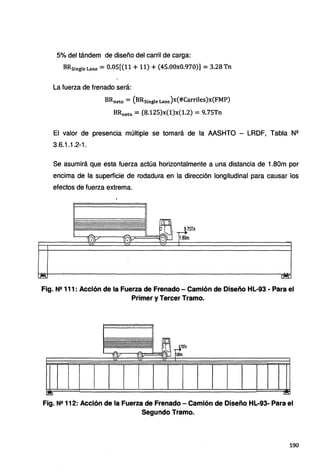 .a..
5% del tándem de diseño del carril de carga:
BRsingle Lane =0.05((11+11) + {45.00x0.970)] =3.28 Tn
La fuerza de frenado será:
BRneto =(BRsingle Lane)x{#Carriles)x(FMP)
BRneto = (8.125)x(1)x{1.2) = 9.75Tn
El valor de presencia múltiple se tomará de la AASHTO - LRDF, Tabla Nº
3.6.1.1.2-1.
Se asumirá que esta fuerza actúa horizontalmente a una distancia de 1.80m por
encima de la superficie de rodadura en la dirección longitudinal para causar los
efectos de fuerza extrema.
'TIR
- - ~~ ,rst:5Tn
11.~v 1(.>i- , .'µ- 1.80m
".·-:; ~
!:a:
Fig. N2 111: Acción de la Fuerza de Frenado - Camión de Diseño HL-93 - Para el
Primer y Tercer Tramo.
Fig. N2 112: Acción de la Fuerza de Frenado - Camión de Diseño HL-93- Para el
Segundo Tramo.
190
 