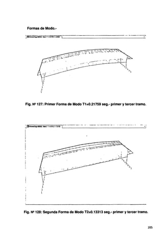 Formas de Modo.-
Fig. N9 127: Primer Forma de Modo T1 :0.21759 seg.- primer y tercer tramo.
J$o.tona..1SNpttllOO.ll·llodt2-T·O.l!lll; f•7311!0 '----_-_-_-
_-_-
·_·
--------::~::_--_-~::~_-_-
-_-_·-·_-_-_-_-_-_--_-_-_·-
__-_-_;.)
Fig. N9 128: Segunda Forma de Modo T2:0.13313 seg.- primer y tercer tramo.
205
 