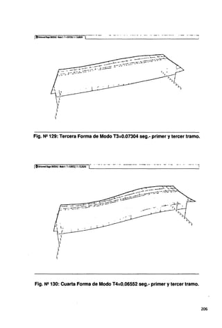 Fig. N9 129: Tercera Forma de Modo T3:0.07304 seg.- primer y tercer tramo.
[Oo.fonntdSMpo!MOOAÜ-..;.d.4.r.o.06SS2;1·1S.26l46¡-
.__··_--_-_-_·_-_·_··-_-_--_-_-_-_-_-_-==----_-·_--_-_-_-_--
__
-_·_-_._-_-_-_I
Fig. N2 130: Cuarta Forma de Modo T4=0.06552 seg.- primer y tercer tramo.
206
 