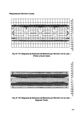 Respuesta por Servicio 1(Losa).
 ~' ,.....,.,,•. ..-.., ........,,.,,, .
 ~ ...... -...........-.;._,._ l
,r; ·~---- i
; w,'9"f.;lJ1;:~,.~~ .,.-
 -~-. -···
,.._, ~tl'Wl...'f.'frillt't~
3.00 .
2.65
----~ 2.31
1.96
1.62
U7
0.92
0.58
0.23
-0.12
-0.46
" -0.81
·1.15
·1.50
Fig. NR 174: Diagrama de Esfuerzos de Momento por Servicio 1en la Losa
Primer y tercer tramo
4.00 .
3.62
3.23
2.SS
2.46
2.08
1.69
1.31¡
0.92
0.54
0.15
-0.23
-0.62
·1.00
Fig. N2175: Diagrama de Esfuerzos de Momento por Servicio 1en la Losa -
Segundo Tramo.
233
 