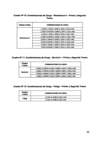 Cuadro N2 1O: Combinaciones de Carga - Resistencia 11 - Primer y Segundo
Tramo.
Estados Limites COMBINACIONES DE CARGA
1.25DC+l.SDW+1.3SBR+1.35PL+1.35(LL+IM)
1.2SDC+0.65DW+l.35BR+1.35PL+l.3S(LL+IM)
1.25DC+1.SDW-1.35BR+1.3SPL+1.35(LL+IM)
Resistencia 11
1.25DC+0.65DW+1.35BR+1.35PL+1.35(LL+IM)
0.9DC+1.SODW+1.35BR+1.35PL+1.3S(LL+IM)
0.9DC+0.65DW+1.35BR+l.35PL+1.35(LL+IM)
0.9DC+1.SODW-1.3SBR+1.35PL+1.3S(LL+IM)
0.9DC+0.65DW-1.35BR+1.35PL+1.3S(LL+IM)
Cuadro N2 11 : Combinaciones de Carga - Servicio 1- Primer y Segundo Tramo.
Estados
COMBINACIONES DE CARGA
Limites
1.00DC+1.00DW+0.3WS+1.00BR+1.00PL+1.00(LL+IM)
Servicio 1
1.000C+1.00DW+0.3WS-1.00BR+1.00PL+1.00(LL+IM)
1.00DC+1.00DW-0.3WS+1.00BR+1.00PL+1.00(LL+IM)
1.00DC+1.00DW-0.3WS-1.00BR+1.00PL+1.00(LL+IM)
Cuadro N2 12: Combinaciones de Carga - Fatiga - Primer y Segundo Tramo.
Estados COMBINACIONES DE CARGA
Limites
Fatiga
O.75PL+0.75BR+O.75(LL+IM)
O.75PL-0.75BR+O.7S(LL+IM)
266
 