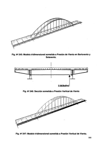 Fig. N!! 245: Modelo tridimensional sometida a Presión de Viento en Barlovento y
Sotavento.
0.883tnf/ml
Fig. N!! 246: Sección sometida a Presión Vertical de Viento
Fig. N2 247: Modelo tridimensional sometida a Presión Vertical de Viento.
300
 