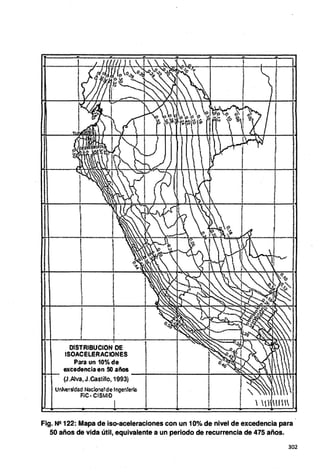 1 1
t ;¡
t
¡ 1 '1····
i 1'
.M-+------:..~--........¡..¡, - - - - - - - - - - -
01STRlBUClON OE ll_
ISOACeLER.ACIONlES ·:.
P.ara un 10%de
excedencia•n 50 aftos •
--- -~¡~·~~-+-~~-;-~~..;,o;¡¡¡~~~-;+;~
· {J.Alva, J:.castiflo,, 1a93)
UrMr~ Nsclo'.;'".a~de lr~l.erfa:
.· RC- CfSM!O
¡
Fig. N2122: Mapa de isa-aceleraciones con un 10% de nivel de excedencia para
50 años de vida útil, equivalente a un periodo de recurrencia de 475 años.
302
 