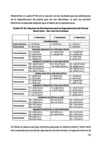 Observemos el cuadro Nº 56 con el resumen de los resultados para las solicitaciones
de la superestructura del puente para las tres alternativas, el cual nos permitirá
determinar la adecuada selección para el diseño de la superestructura.
Cuadro N2 56: Resumen de Solicitaciones para la Superestructura del Puente
Santa Rosa - San Juan de Cumbaza
1° PROPUESTA 2º PROPUESTA 3º PROPUESTA
DEFORMACIONES
Tramos Extremos E= 27.70 mm. E= 54.73 mm. E= 7.52 mm.
Tramo Central E=54.73 mm. E=52.29 mm.
ESFUERZO CORTANTE EN LA VIGA MAS CRITICA
Tramos Extremos
V= -132 Tonf. V= -150.13 Tonf. V= -114.08 Tonf.
V= 124.73 Tonf. V= 143.68 Tonf. v= 114.08 Tonf.
Tramo Central
V= 150.13 Tonf. V= 76.64 Tonf.
V= 143.68 Tonf. V= 81.24 Tonf.
MOMENTO FLECTOR EN LA VIGA MAS CRITICA
Tramos Extremos
M = -66.41 Tonf-m M=-121.23 Ton-m M = -326.72 Tonf-m
M = 655.75 Tonf-m M= 1502.73 Tonf-m M= 326.60 Tonf-m
Tramo Central
M= -121.23 Ton-m M= -238.24 Ton-m
M= 1502.73 Tonf-m M= 170.46 Tonf-m
FUERZA AXIAL EN LA VIGA MAS CRITICA
Tramos Extremos
F= -60.48 Tonf. F=87.01 Tonf. F=-62.43Tonf.
F= 53.55 Tonf. F= 78.06 Tonf. F= 48.37 Tonf.
Tramo Central
F= -87.01 Tonf. F=-118.44 Tonf.
F= 78.06 Tonf. F= 348.76 Tonf.
MOMENTO TORSOR EN LA VIGA MAS CRITICA
Tramos Extremos
T = -22.65 Tonf-m T = 21.48 Tonf-m T = -59.67 Tonf-m
T = 21.59 Tonf-m T = 23.77 Tonf-m T =59.70 Tonf-m
Tramo Central
T = -21.48 Tonf-m T = -66.07 Tonf-m
T = 23.77 Tonf-m T = 68.56 Tonf-m
MOMENTO FLECTOR EN LA LOSA
Tramos Extremos
M = -4.80 Tonf-m M= -8.57 Ton-m M = -3.05 Tonf-m
M = 5.80 Tonf-m M= 5.11 Tonf-m M = 8.75 Tonf-m
Tramo Central
M= -8.57 Toli-ni M = -3.05 TOhf-m
M= 5.11 Tonf-m M =8.75 Tonf-m
MOMENTO FLECTOR EN LA VIGA DIAFRAGMA
Tramos Extremos
M = 0.44 Tonf-m M= 0.00 Ton-m M =4.12 Tonf-m
M = 5.80 Tonf-m M = 0.03 Tonf-m M = 2.70Tonf-m
Tramo Central
M=O.OOTon-m M = 4.12 Tonf-m
M= 0.03 Tonf-m M = 2.70Tonf-m
En efecto se observa que para la primera propuesta; en donde el primer y tercer tramo
de la superestructura es de tipo viga losa de concreto armado y el segundo tramo es de
356
 