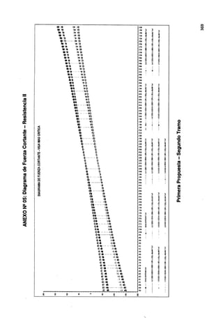 -
-
ca
'ü
e
.!
U)
·¡:;
CD
a:
1
.!
e
~
o
o
~
CD
:::s
u.
CD
-a
ca
E
!
Ch
ca
2i
11)
o
OI
z
o
><
w
~
....
<'l>I> "
L't+ i
''<t> ;;;
rnw ~
n¡, ~
ra ~
¡·1.• .....
r•• ~
~: iu~
ti•GE +
.... !il
•"St ;¡
YllE
S'Lt
!i".LE
9"8t
9"11<
....
rn
"
:: ~
ira ~
: !'!
rtt ~
m ;¡¡
lnt ~
nt ~-
e·lt& ID
o·nt ~
~: j
<'Gl
<'11!
<'11!
nz
nz
~
:: ~
t"SZ !
•'W: ~
»t ~
y¡¡ ;;;_
··¡¡ !il
:~ !
o·u: rq
nz -
9"111! ~
ni ~
Ll<
nn
re.
9'8'
e·n
rn
...,
...,
rn
....
O"SL
rn
<'t•
,,,,
~::~ ~
n• ~
~~ 1
t"U ffi
...,
o
E
!
l-
o
-a
e
:::s
Ch
CD
en
1
ca
-
fl)
CD
:::s
Q.
o
a..
D..
!
CD
E
·¡:
D..
 