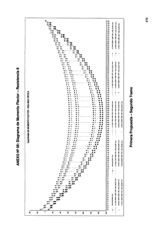 -
-
CG
·u
e
Q)
-
U)
·¡;
Q)
a:
1 <
... u
¡::
o ii
- u
u U>
Q)
~
-
u. <
o (!)
- >
e .
a:
Q)
e
E u
o w
....1
::::&
u..
e
Q) :z
i:s w
::¡;;
CG §!
E w
CG
Q
... ~
D>
~
CG
i3
(!)
:$
Q
..
co
Q
OI
z
o
><
w
z
e(
~ ~
•it--.1 "*
i·~, ~
:~:- " l!"' ~::
~~ ·~ ~
1ík «< ~.. ....
~~:~_~i::¿·~··' ~
ll~~#··:)( fiK 'Íl'M :::
n..k +x •'< ... 1re&
n'~ •.)t. . ·-· ·.±·..~,'.·.'
.......
.,;~_! irs.:
114"-·· ·--~': -·- - - -..., 111 9"!it
..-t., ~·x e", -·if1if !'K
11 ~-x. •"- li_jj_ ne
U ·¡:: •· X .4; ~( ."ii"ti S"&t
i·,·.l·~i··'·'····•.
--'-~-·.· -- • ~ • ·- a"tt
IÍ fr - ~~.-- .. -- --:'~ _::-:: :~
i:!·t- ·-·+.--·X ···@·:.~- ···-•::lll tn.C
n~ 4:·i< •~/ a.il n.c
'·' ~ t ·;,.: • ·,_ ·-."• ne
1k •l'< ·~ 1(.ii. ....
it ..+-: -·· -·r~-·- - .. .......~.......-·....... o·oc
lit i 1'; ./sk, • ij O'ot
11-1< .,~ • ., -,.Í!I-~ roz
·~·+i .,~ ·~~ 1111 l"Q
11-t- '-' 5( .. ·~.;: ~--- lllZ
11 "< •• 'f ""x -. li¡ l'l!Z
n ~ ~· f::: • ~ ~ ,, nz
'~' .t:~ .... -···•· YE- ·--~-f.-- ···· • -MI z·a
IJt •ii< •x t.·M nz
H---7'-.. ---..-·,,;· - .....,¡,_,_,__ .¡j_... &'SZ
11 t< +' < • '.:- íl- -~ nz
ni<.,,. •~ •íil nz
n;...k. ··-· *-11c·-- .O k--· ---li--~ tttZ
;.~ =~ =~ ;z :~
1~~ •)~ ~~ M tu
1!.. ~di< • (< l!i ¡,. '"'
u- ......, ·-· ·-• ·~- ··-· -... -··· -· ··-· ····· ·-· -&· •.... ·- -•·i nz
·~ -E
1
.:. +1 ~ ~ ~: ti. .¡. nz
ll~I .:~ ·~ .~ 11"1.2
·~···~ .... ·- ... ~·. . ....... ~··!i': .... •·•
..
~ ··! B"O?
Hft ~'-~ •· .. S"OZ
u.-k ·~ •t:.. tfti ni
ffH Hi! ~
li k ¡. ,¿ .. ~ •'.¡ 0"9L
tf' j¡- --- ~"',./' .•i :~:
11/, ~,Ji< ~K .Í¡j¡ l'&I
:~.~-~~ ...~:::~: . --··: ~::~:~:::~:~ =:.:: ::
d -f°' .~ ~ • !¡·~ ~-·..· ~'M
n:,k ••>< •>< ii)ÍI L'M
lf· -i:t ~ Y. .. ~.¿ ....~·"'- l"tl
11)-+. • i~ ··~; • *' "''
IJo-f<i ~ ~· ~ ' .......y ¡:'Zl
11-";~~--···t;.~~ •.~ .~ )l. :~~
u -k •..n . -~·•.;,
..~.·:~·.--.:··~-~-'~ c·u
IJ~ .;·~·· -"'· M C'Ol
,j,I,,_ ·*'-><-.. -··· """' lli 111 rn
n':i~ ·-tf-~(- -· - ··--·..:~~~~:ji¡,-·: n
1.+1 ,fA~ ··- ·· ~''---·~ tr"&
::;;_:~· ·~--~-:-=~-=t· :::
11'.:~ .~· •'.K ••e·· !i'l
J~~~p~ i
t1f•'i:: ...,.... n
.f;~:r!~:.~ :~
•ri ·~~:<: . '~ :::
~-· n
~---....::.•l'f'.;.;;~~'c_:~-------~O!!ll=-'~··-------------------------' ,.,
]
~
~ ~
" "
'1 '1
l'l i<l
~ ~
~ ~
.. ..
~
¡¡
!S
q
~
~ !l
~ í
! !
• "
i ~
'1 '1
¡q <¡
.. ~
~
¡q
i ~
.. -¡-
" ~
á!
• q
~ ~
3 ~
i i
"'
1 }
~ '1
~
•
~ ~
i i
. ;¡
"
á! á!
3
i
~
ó 3
!
!
¡¡¡-
3
~
•
:; ~
"'
~
¡¡
lil
-¡-
~ ~
~ z
'
4
!
"'
~
i
~
~
~
"'
-¡-
11
8
~ !<¡
~ 2
i
J
~
~
!!!
~
"'
-¡-
~
::i
!
~
'1
¡q
i
i
.."
!il
'?
8
~
~
i !
! ~
" f
;;¡ ;;¡
"!
~
i [l¡
i ¡
. ~
"
él ~
"'
8 8
~
~
:'.l
i ~
" "'
~
!
~
a
¡q
~ ~
• -¡-
~ ~
.. ¡¡
~ ~
-¡-
g
~
~
:l ~
i ~
"' "
~
l
~
;;[ ~
1'l ¡q
i ~
-¡- ..
~ ~
•
¡¡¡ ¡¡
'"
¡¡
.. ..
~ ~
::i
o
E
l!
l-
o
i:s
e
:::1
a>
Q)
tn
1
CG
-
U)
Q)
:::1
c.
E
a.
l!
Q)
E
·¡:
a.
o
......
(')
 