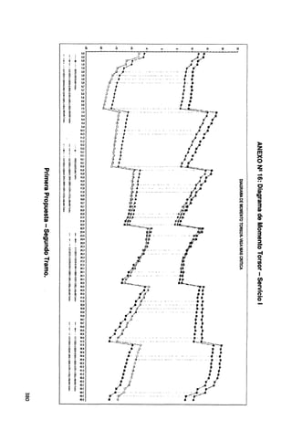 VJ
00
o
.,,
..3·
CD
¡;
.,,
a
'tJ
e
CD
!l.
m
1
(/)
CD
Ul
e
::s
Q.
o
-1
¡;
3
o
.
; ~
8 ~
~ ~
l !
~ ~
~ ¡;.
'll 'll
~ ~
~ §
¡ f
i i
i 1
t ~ -~
§ b ~
o § ~
;. ;. ~
1i ~
~ ~ ¡.
i ~
~ ~
~ ~
~ ~
:; ;¡,;
~ ~
~ f
¡
1
f
o I'
~ ;::¡:
R R
~ g
~ ~
~ ~
~ ~
; ¡
~ ~
§ §
l" l"
....
-" -"
~ ~
1 i
~
i
~
'~
¡.
~
~
if
f¡¡
o.o
0.9
0.9
1.9
1.9
2.8
2.8
3.9
3.9
4.7
4.7
5.6
5.6
6.8
6.6
7.5
7.5
8.4
8.4
9.4
9.4
10.3
1o.3
11.3
'1.3
12.2
12.2
1a1
13.1
1U
14.1
15.0
15.0
15.9
15.9
16.9
16.9
17.8
17.8
18.8
18.8
19.7
19.7
Z0.6
20.6
21.6
21.6
22.5
22.5
2U
23.4
24.4
24.4
25.3
25.3
26.3
26.3
27.2
27.2
28.1
28.1
29.1
29.1
3D.O
30.0
30.9
30.9
31.9
31.9
32.8
32.8
ne
33.8
34.7
34.7
35.6
35.6
30.6
36.6
31.S
37.5
38.4
38.4
39.4
39.4
40.3
40.3
41.3
41.3
42.2
42.2
43.1
43.1
44.1
44.1
45.0
:¡ in ;. ,,.
.~l J
_.,..ft:;,...--"
r¡··~,,...
·k ;
..,,..-,..,.
¡r,
1:~··· ····-· .... -··
tr
r;i f
~~ t
s;; t
·'¡ •
L.t...<~ ---·-
... ---r..1.. ~t··
!f<J ..
~ t
't t
L f'
~~·· .t· .....
t t
;>! •
* t
X t
J;
J •
L_t~~;;:;¡-.,
)" t
~· 1
q¡ t
..¡t. ...• • ~··
tt • --
.,_;-
J ~
~-~
~')f.
-)·•
,;.;t+
~,,
~~---
tr:__"';¡:
f, -
t+
l'•
lli{.. .....
,¡
t
rl
};>
Jr -•-- ..
-'?'
:,.
~~-----'"'»"'"'~~:
4
i
Jt .....
{j·····
tf '1'
J.. _,,
• r·
/ ·J°
1 .J
1{ ~-<
t~ti~:~;.~--;.
• p
• '/l
"- '; -
:
-_ J, _..
:[i
' ~
f f
,. -~
l )
tf ~r
.,..-:;/'
" ·;í ..
¡¡;
~;
ff
f :
: :
,. ..
-"--.11::::_---.
¡;;
--- -¡
/'
?
..
"
lf
'/' .
..IL__--:
.-,
1
lfJ
..;~.­
h.•
.......,.
iL_
••
l . ~'ll
(
11
.t
:.r-._R
:.
:l;
- • ir
l!i
H
l--..i~~~-:
: .
...
¡ l
r ;
.;
JÍ ,.
..,.il/
. ._I;J
:---r
lll
)>
z
m
><
o
z
10
.....
o O)
~
..
:::o e
> ¡¡·
~ Ul
o ..
m m
~ 3
3!: m
m
c.
z
a CD
11
¡¡::
o
3
' . CD
$
G> ::s
>
-
3!: o
1ñ
~
o
:::o ..
3 (1)
o o
>1 ..1
(/)
CD
<!
-·
n
o
 