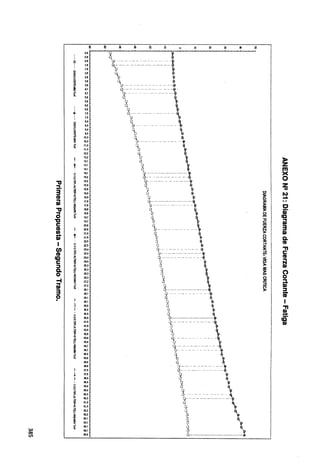 :!: :!:
~
o.o
0.9
0.9
1.9
1.9
2.8
2.8
3.8
3.8
4.7
4.7
5.6
5.6
6.6
6.6
~ 7.5
7.5
~
8.4
8.4
:;;: 9.4
~ 9.4
~
10.3
10.3
.. 11.3
a. 11.3
12.2
1
12.Z
13.1
f 13.1
14.1
~
14.1
e IS.O
"'O
~
15.0
... 15.9
3· ¡¡¡ 15.9
~
16.9
(1) 16.9
iiJ ? 17.8
¡ 17.8
"'O ~ 18.8
a .. 18.8
a. 19.7
"C 19.7
e Z0.6
(1) 1 20.6
U>
'
21.6
-
m 21.6
1
22.S
n
22.S
.!.
en
i
23.4
(1) 23.4
(Q 24.4
e 24.4
:J ~ 25.3
o. ~
25.3
o ... 28.3
~ t 26.3
Zl.Z
iiJ [ 27.2
3
28.1
28.1
o J
29.1
. 29.1
o 30.0
i 30.0
n 30.9
(o, 30.9
,.
!
31.9
31.9
¡¡¡ 32.8
i
32.8
33.8
33.8
... 34.7
f 34.7
z 35.6
..
a. 35.6
36.6
36.6
1 37.5
.l. 37.5
1 38.4
38.4
~ 39.4
~ 39.4
40.3
~ 4o.3
¡¡¡ 41.3
~ 41.3
~ 42.Z
¡ 42.Z
~ 43.1
~ 43.1
i 44.1
w
1
00
44.1
U1 45.0
!! l!I
~.'¡;-
14~~;
"':
'~.
~~;·- .....
~:~
"'L
~~
'(¡t
B,···
•...
ó.
t~··
~
ª ¡¡; ll! ¡g 8

¡,
ta
:~_:_:_:t-
,.

íQ
•
~
~~
b
~ ····--·-------·--·
~~:.--:: -- .......
:é·•·· ····-
"n
'(
[J
fl!
!,,
(l
~-·····-··---------·-····
ti
~
t;~ ..
,,
.,fu
•"t
-~~i
~(&
(L
~
~L 4
tf
l ..:·:-~---::_.::::~ ::-:::_::~~
~~! > ~
r1r
'i.
;(
"
~;-·=··=-:==: -- ::···:·:· -
~: b
1; t
"' 6
·;,, L
~s. ~
1;:::::==-::··::-::·=-:=:~-,
 
'·'
l-~·-~- :-:--••·.
-i~ ¡
l~ A
~~--:·_·: _:-_ :::·_:: _: ~=k
~~ Ir
~' ~
:¿ '
-~ q
l,,;-- -· ....... -·- ·-· - -
g·--· ···-···- ...-·.·- ···-·-·-....-.··--·
t; 
[~" 1
l~ ~
,,
,'~
,. g
~¡
~; .
Ó-··---·-···----·····-·--·---···-···---···-····---~
:s
)>
z
m
><
o
z
IO
o
N
> ....
G>
::u ..
e
l>
ji: ¡;
o
(Q
m
"T1
iiJ
e:
m
3
e m
o
a.
o
::u (1)
~ .,,
z
e
;;rl (1)
s ;:¡
G>
l> m
~ o
en
o
o
::s.
::u
~I m
:J
-
(1)
1
.,,
!.
cS"
m
 