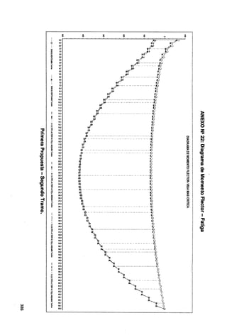 g
~
0,0
º·"
0.9
1.9
1.9
2.8
2.8
3.8
3.8
4.7
4.7
5.6
5.6
i 6.6
~ 6.6
7.5
~
7.5
8.4
< 8.4
1
9.4
9.4
10.3
~ 10.3
t 11.3
11.3
12.2
1 12.2
f
13.1
13.1
14.1
"
.!. 14.1
?
.,, ~
15.0
... 15.0
;r ;JI
15.9
.. 15.9
"'
CD
;. 18.S
DI ~ 16.9
.. 17.B
.,, ! 17.8
a 18.8
j 18.8
"C 10.7
e IU
CD 1
2U
rn 20.6
- f
I»
21.8
21.6
1 2
22.S
(/)
i
22.5
CD
23.4
U:2
23.4
e iB 24.4
::::s ~
24.4
Q. ~
25.3
o
25.3
f
28.3
-f 28.3
... X 27.2
I» ~
3 t
27.2
28.1
!=>
28.1
1
25.1
6
29.1
:lll.O
¡ :lll.O
'
"
:lll.9
~ :lll.9
"
;¡¡ 31.9
¡; 31.9
¡¡¡ 32.8
~
32.8
~
33.8
33.8
i
34.7
34.7
z
~
35.8
t 35.6
36.6
36.6
1 37.S
i 37.5
1 36.4
'
38.4
" 39.4
~
~
39.4
40.3
:;:;
;;i
40.3
g¡ 41.3
e 41.3
~
42.2
1
42.2
43.1
w
43.1
00 1
~ 44.1
en
~ 44.1
45.0
g g g 8
I'/'º ............ .:!fª
.,.., ~·r
.~ ..,,lf.:J
, .., . ······"llrf
.JJ.I. X:i
~f.... )l:.j·"
J.t..1- Xr~
" >k,.,
'l't::::~········::·:·:~::::if
,-ti;+ f,J
_;r ~
li""" ........... ..................... -~~
..(fa ~
_p.¡... -····· .... ·-· ............ ··········· -· ... ····~
~/ ~
~ X:)
¡W. i;i
.:t.~·:::··::-_ ::•:~ :::·:~ :.:-_::-_::: :-_:::::~
~ ~
jo!- fÍ
,1----- . .. --- ····~
'i't f:i
rffr;> )
, L
,,,.. .,
~ ~
~ ~
- p
,¡·· .:-::·:·:··:::-~:::·:··:-:.··:·.:·:-:············· ····~
~ J
~ ~
lk-· .... .. .... ···- ... ····· ...- .... .... .... . .... .. .... ··- ... ···- ........ -·- ........... ·--~~
~ ·······-·············--···············-···ll)
¡ 2
! 1
~--············· ......... •······················•····· ···-----~
~ ~>_i
~ ~
~- .... ······ ....................................... -....................... -1~
 ~
~ .,
~ ~
~- - - ................ - ...;e
~ .,
'"'" 'P
t··················· ································································~
' ~
~ (
~ l
~ ~
);.................... ···········•·· ··············································-········i;l
~ ~
~ g
 ~
""'................................... ·- - ....... -- - ..... -- - ... ~/
)t ~
~~ - :..-
.... :.-: .....-~ -..:- _-_:: .j,i
~"' 9
lit ~
' '
íl:;---········ ·········· ................ ·----·········l·l
..,. :J
<. ·1
."~ .Q
l!I... q
..., ... ··- --- -····tJ
""- ~J
..._, ~
lk·····.····-······· .... ·- .. --::1
. ......_ft b
~.,,. 't
,¡...___ ~l
lf .- ';J
"'-.. ::¡
--id
.!.
g
e
~
;o
>
~
e
m
¡§
;s:::
m
z:
d
..,,
......
m
~
o
11
~
>
~
en
n
3
n
>
)>
z
m
><
o
z
IO
"'
"'
..
e
¡·
U:2
DI
3
m
Q.
CD
!:
o
3
CD
a
o
"T1
CD'
n
-
o
...
1
"T1
m
-
ce·
m
 
