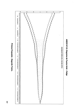w
00
......
.,,
..
3·
CD
¡;
.,,
a
"D
e
CD
!1
m
1
en
CD
ce
e
::J
Q.
o
-1
¡;
3
p
~
u
u
u
u
u
u
u
u
u
u
u
u
u
u
u
~ u
u
m U
~ u
~ u
~ ~
~ ~
...... 11.3
l ru
Q2
Q2
w
l< w
1 ~
14.1
2 15.G
!="> 150
~ 1~9
p 15.9
i:1 16.9
~ 18.9
~ 17.8
t
~ 17.8
18.8
18.B
~ 19.7
ª 19.7
20.8
1 2P.8
21.8
f 21.8
22.5
2 22.5
e 23.4
;i 23.4
p 24.4
i 24.4
t: 25.3
.il! 25.3
~ 28.3
!5 28.3
~ 27.2
a' 27.2
a za.1
28.1
1 29.1
29.1
J, 3P.O
1 30.0
" 30.9
~ :::
~ 31.9
;:;¡ 32..8
~ 32.B
~ 33.8
¡:: 33.8
~ 34.7
:!;; 34.7
~ 35.6
a. 35.6
38.8
38.8
1 37.5
¡ 37.5
1 38.4
:, 38.4
f, 39.4
~ 39.4
;!; 40.3
¡a 40.3
XI 41.3
~ 41.3
;= 42.2
~ 42.2
t 43.1
...... 43.1
l 44.1
44.1
45.0
g
ª ~ ll: tl
~ I. ) .%
~ :f ) •
~ :1< "'
ljlc t-,(
~ ~ , ?
·1¡1 l< f "'
Q * ' Jll
~ . .
• z J ;
~ ~ t =
• ~ t .
b x f l!i
q x t lli
'r.i e t "
•  , I
'bi t '
• ;,, l l
b X t
á * .
. . t r
~ I J "'
. . ~
:~ I~ I¡
: ~ X
.: ll
4 ~. - .... + -;·
'?-. >.<- ·- .. t·-· '
i-i- ···· -·_· T···:
t.! ...... ·1t .. z
ª.. * .. ... ;<
a··· -x ···· · · lit
~·- *.. .i ...
~ x- -- .. .¡: l!I
q ~. l- ~
r¡ ' . . . .¡.... "'
 *· ... +··· ·~
ri·-- ·· r:
~··· V
1! .. -~
t~ ........ ·····!;
úc .. . .i;.
~* . ..;
~:iC . - - il!I
~~···· - ¡""
~···
~..... - .
~~· .. .
~~ ..... - .
u-·-- .. .¡¡.
l ······1#
'f.' . '
•E ..
!; . ...
~~ ..
~l·· ..
~~ - . . .
U·· *
¡~ .. . ..•
ú .. ....
~1- •
~~- . .. ··~
p. .,
l~
;~ - .
tí?
u .
t. :f
t; . '
ú- ·(tt
l, 111
?t¡
::ii
:!:
~
~
;;
o
m
.,,
e
m
~
~
~
s
G>
>
!
o
;u
~
~
)>
z
~
o
z
10
1)
w
..
o
¡¡;·
ce
¡;
3
I»
Q.
CD
..,,
e
CD
~
~
e:
1
ª
ce·
I»
 