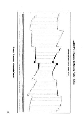 '"
o.o L
0.9
0.9
1.9
1.9
2.8
2.8
3.8
3.8
4.7
4.7
5.6
5.8
6.6
... 8.8
7.5
7.5
~ 8.4
< 8.4
?¡ 9.4
i
9.4
10.3
.. 10.3
r 11.3
11.3
12.2
1 12.2
f
13.1
13.1
1U
i
14.1
"a
15.0
.... :!:
15.0
-·
3
;;¡ 15.9
!!: 15.9
CD
.. 16.9
¡;
t
18.9
17.8
"a
17.8
z 18.8
....
o
.. 18.8
"C
r 19.7
19.7
e 2ll.6
CD 2ll.6
rn
-
I»
21.6
1
21.6
22.5
22.5
U>
p
CD
;¡¡ 23.4
(Q ¡ 23.4
e
24.4
::::J .. 24.4
a.
;;¡
25.3
o
¡: 25.3
-4 t
28.3
26.3
27.2
¡; J
3
27.2
28.1
28.1
!=> 1
29.1
29.1
~ 30.0
1 30.0
o 30.9
~ 30.9
p
;¡¡ 31.9
:;:; 31.9
~
32.8
32.8
..
;;!
33.8
i
33.8
34.7
34.7
z
.. 3'-6
r 35.6
38.6
36.6
1 37.5
¡ 37.5
1
38.4
'
36.4
e;> 39.4
"
p 39.4
;;¡
;!!
40.3
f> 40.3
;;¡
!!:
41.3
.. 41.3
1
42.2
42.2
43.1
43.1
.. 44.1
w
00 1 r 44.1
45.0
00
i;
t;f''"
p
'l
.r····
j.;
1r·
p
_1:
...
~.,~~
..,
...
"'
~J~
-~_,,.-·,.
;""t. ...•...... ·-···--· . - -··-
~
~
o
~J
..,
6
!,
V
~-··
s
•)
6...-..~1-
t¿
$
•¡ .. - ...
h--
g
f?
1r
·1
......""'"""·--<?···
*x
~'(
lll9·
*~
¡;
.J:>· ..
i}
~­
..¡~
:_;;...
<
.P
~~.~~-~-~"-U
'"
,..,.
:¡.<..
U·
rf
~
~-;(.
i¡)S
,,:.!··
:r
/·~
f,J
...
-~
:L:.:..__,_,
...
:.¡ ...
~-.{
...
p
;i- .
i/
~¡
1¡~
,f
'·
,?'
-f
·¡
ó
6-
¡;
J
*
. --· l,'t
j
._~7
.. ?
t
f
rl
tJ
····;¿__
'J
.1
lf'
........ ¡)
··1
J
~
•;J?
.....
;.,"
...,.
.~...-:-...,·.))
Klf'.
../.,;.
f
{
iP-__·1
... *
·--
..
~
·l
]g
'.'
}
J
f
r
Ul
)>
z
m
><
o
z
IO
o N
> ~
G'> ..
;u
> e
;: ¡·
o
(Q
m
~
....
I»
;¡:
3
m
z I»
a a.
.,,
CD
r-
m
s::
~
o o
':p
3
~ CD
> ::::J
;: -
rn o
o .,,
g¡ ii'
n
>,
-
o
....
1
.,,
I»
-
ca
I»
 