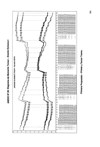 o
E
!
><
w
o
-
e
~
1
...
o
~
{!.
s
e
CI)
E
o
:E
CI)
"D
la
E
e
C>
.!
e
CD
N
01
z
o
><
w
z
<(
w
e
~
~
e
~
¡;¡
i¡
¡;¡
-
~
~
g
g
~
..
;;
~
.,;
~
"'
,.;
.,
.
o
E
e
1-
...
CI)
e
~
>
...
CI)
E
·¡:
a.
1
J!
en
CI)
:s
D.
2
a.
e
CI)
E
·¡:
a.
N
O"l
m
 