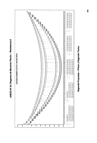 -
-
«I
"ü
e
CI)
-
U>
·¡¡;
CI)
a:
1 <
,_ o
o E
a::
- o
u (/)
CI)
~
¡¡: <
o (!)
- >
e .
a::
CI)
~
E o
w
o --'
:E
....
~
CI) :z
'tl w
:E
«I i
E w
«I
e
,_ ~
ts> ji
«I
o
(!)
!!;
e
..
qo
M
01
z
o
><
w
z
<
""·lit-.
..~ ......
·:;r"~
,.,.
rttr
,..
l"U>
...
·~~······..~
,;,~ J:•. ""
""
....
i~~t<- ->q''~
lllil.~ --··:-::..._
•li<~ ·~·-
1ik~, ""·*'-"'
::_.:: n.!:
·:~;~ ~i.~ ·:tr~-~~
~W···:~'K-·-··· ······-···-1::.::;,.
11~,~·-~X ifJ,,·.~~:·~••
ui •x ••-:__ •.~.
u"r ····"U ··~ 'i'•
11""'7· ........;:____ ... ,é/. ·•.4
n't ·~.,, e•, ·•-..
n ~x. ·~ i.Ít
n·~ •·x ·e~.: ··.,.¡·111
n~,~:-y,.--~:.~1*···-·--·· -·· ····-·-·-~~~·~--~
ti i1 •·* •"· ¡¡ Íil
ft.''Í<'!-- ::._..)<_,_ -· ..;!!-~-~~ ....!!...'tlll
f1~ +~ 0'/ ail
•.• :t5 -~-~ •"t ........
··~~ ·~ -~ •-.~,
11---41;-· ·--. ~- .. - e~7' ..... -•··"t!i
,¡.¡; •·* "''/ •;•"
O·~ .;i ': ~ • illl
.~.-M •· ~ •, ~(. • ilr
~~ t~ :~ l.~
:;:..t._ -· t-~ ..: ~- -· ..:.:~
IJ.. ~.!X .. )< • 'lil
1t-·-~·· ........-';;··--·-·-..··-..··--·----··--.i.>·+.:·""""'"¡j...M1
U. i'X •~ ., • ~-. .. ·~
H~ ··~ -~ •MI
U:·i(· "".,_·~--·-·-···-···-" ."......ix;......_fli..fiii!
I_!'·~ '1'~ •x •iiiil
11 ;. ., " .. ~ i! ~
,¡: ¡~ ., " • ~ .¡ ""
~-l.t ~·* 9x liii.
.......,.¡¡. ·-· ....,: -.di-; .... ····•.
11 .¡; ., i< • " ~ ¡/¡
,,~ ·~ ·~ ':'~
n~--t····- ··•·-*· ··-·-·--··-·-............·'$·Y.--· .........
11 -¡ .+ ~."',;~. • 1 ... .
u. -Íili "' • ::.. • .¡¡.
11111 '* •Y. ¡¡_,
11 ,¡, • y • "' it' ¡¡
ti +' ..¡,. J; .,.L. ,j. jii
n +1 • ,,< ..~.-~,-·····•··· ~
H: -t~·-· ..•,. ~-· ..~ "" ,_
11 ~ • ,( .,. :< •'!IÍ
1J-.l,¡ ·-· .... ~- ~- . ·~~ ·~· .........
IJ !~ ~J >!.. ~ ~ ....,¡¡
!1 J~ f) * •.~...--~~oM.}i.
ll·~1--·-·•:r~ ....... oR ..,,..
....
""'
""'
nt
....
....
....
S'U
.-u
,..,
ne
...,
...,
ne
ne
"''
...,
....
....
6'1<
l'I<
6"ot
''°'
O'ot
....
l'li!
,....
l"llZ
l'&Z
nz
ra
'"'
t'&Z
nz
nz
....
>"ti
>'EZ
•'EZ
S'ZZ
5'ZZ
9"Z
&'ll
e·oz
8'12
1'61
l"6l
8'81
B"Bl
e·a
(rLl
·~·
rn
6"Si'
ll"iJ
o·;i
u.. ~....... ~~-- '!)!f.: ..--e-1il! O"!i.l
ti· 1~ .~. ~ o ,. lf··.{ r~
n:,K -~~X • k ,,fi);¡. l"M.
lf·-~ ., !.i:: • ~.¿- IF't!( t"E;L
11·:k .) ;t .. ~! ..v!?iif ,.,,
·~·f ~; ~· • ,, 111111 ?'Zl
ll /<t!. _.) .x •.'>-: .•.,. l:'Zl
11·-f:-- -f~ ~::· ·....... ••...:. ...~::14 nt
11 ·k j.),1 .. :.:: i:':...~
..._,;. nL
:u: :~:· -.. :::
.:~!~5i_:-~:-_ ....
·:~.;.:_:.~.f!lil :!
u-!.r.....~~( ... .... .. Y8
n' ~ .:&· <W,i.~· •tiif"'" n
l!N--..W.·-- -·· --· -)~!~:-::.~ 5"t
'~~~ ~1~·, •/;~ ·~ n
H-"l~::l'X ~~ 8"B
I~{ .,..;¿:.~ ·-·- "·<$>Y-&..f·'' S'•
jj_t.¿1~ ~
11-ff.:i,.r·· - l"Z
~~~~....;·~~'-··t_;_~_~_'.i.~~=;-~-::~~-;:_··_·.'._~_:._'~~~~~~~~~~~~~~~~~~~~.....i~
E
~
'i!
~
"' "'
~ ~
~ "
~
i
l'l !<l
~ ~
i
~ ~
.. ..
¡;¡ ¡;¡ ~
"' "' fil
.. ¡
~
.,
¡;
~
~ : ;¡
~ ] ~
"' "'
ll
J ll
! a !
lll !<l lll
.,
i
.,
~ ~
¡ ~ ¡
., ., ..
"
¡;¡
"
ó!
"' fil
., .. ..
g
~ g
~
;;; ~ ~
! ! !
i ~ ~
"
~ ~ ~
!<l lll
.,
i ~
~
¡ J ¡
!!¡
., ¡¡ .,
., .,
ó! ó! fil
i i ..
¡;
g¡
;;; ~ j
~ ~
i "'
~
i ~
lll
.. .,
~ ~
., •
~ ¡¡¡
~
"'
!<l
~
¡¡ •
i'l
¡¡¡ ¡¡¡
.,
~
.,
~
~
~ 'Z 'S
..
~
!
"'
! ~
~ ~
!<l a
., lll
~
:;
~
~
.,
! ~
~
.,
1~ "'
61
.,
~ ~ 8
~ ~
~
'S
!
~
"
~
!<l
..
~
¡
~
~
..
g
:!
~
i
=l
¡;¡-
•
~
.,
~
i
..g
g¡
~
~
"'
~
~
l'l
.,
~
.,
i
..
~
::i
o
E
!
....
o
'tl
e
~
C>
CI)
U)
>
....
CI)
E
·¡:
D..
1
J!
U>
CI)
~
Q.
E
D..
«I
'tl
e
~
ts>
CI)
U)
co
en
,.,,
 