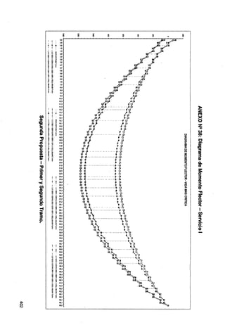 .¡::..
o
N
"'
CD
CQ
e
::::1
Q.
D>
"O
...
o
"C
e
CD
rn
S'
1
"O
...
3·
CD
...
'<
"'
CD
CQ
e
::::1
Q.
o
-1
¡;
3
p
1 ¡
L
!
~ ~
¡¡ o
~ ¡
i ~
j'.! -
8 8
!I! !I!
~ i
8 8
F F
i i
f f
1
l •
1
'
~ ~
~ i
~ ~
¡ i
~
il
~
if
1
1
t
~ ~
§ §
o o
~ ~
~ ~
~ ~
; i
! ~
8 13
~ ~
-" ...
~ ~
~ ~
3 3
1
~ t
.. ..
g g
J. ~
~ ¡¡
" "
~ ~
i i
~ ~
~ ~
J! J!
~ ~
.;; .s
~ ~
f f
~ ~
o.o
0.9
0.9
1.9
1.9
2.8
2.8
3.8
3.8
4.7
4.7
5.6
5.6
6.6
6.6
7.5
7.5
8.4
8.4
9.4
9.4
10.3
10.3
11.3
11.3
12.2
12.2
13.1
13.1
14.1
14.1
15.0
15.0
15.9
15.9
18.9
16.9
17.8
17.6
18.8
18.8
19.7
19.7
20.6
20.6
21.6
21.6
22.5
22.5
23.4
23.4
24.4
24.4
25.3
25.3
26.3
26.3
27.2
27.2
28.1
28.1
29.1
29.1
30.0
30.0
30.9
30.9
31.9
31.9
32.8
32.8
33.8
33.8
34.7
34.7
35.6
35.6
38.6
38.6
37.5
37.5
38.4
38.4
39.4
39.4
40.3
40.3
41.3
41.3
42.2
42.2
43.1
43.1
44.1
44.1
45.0
i ¡;¡ ¡¡ g g ~
l>
z
m
><
o
z
IO
w
CI)
..
e
¡·
e
CQ
m ¡;
~
3::
3
m D>
z
d
Q.
"Tt
CD
r-
m 3:
o
d
o
;u 3
'
<
CD
i5 ::::1
> -
~
o
rn :!!
o
;u
CD
~I
n
S'
'""
1
g>
<
ñ'
-·
o
~
~ A"..:a
X.'l/f-."<'<~
~!A
¿-~
~ ,,¡¡: .
/--_;Jj
-~~ •·· .....ti?
~ ~
.?···········--lf~
,.íi) ~ii
~· ,~µ
~~
,,i:i. r.~~
. ~p
tfd
D"'lf -·~
.4"b."/*" ... .... .... • )"j°
.,,,.,,,. ___ ... - ···· iH)
..,-? -------·-*'11
~t tl
.t:.·'tf ... - . . ~.¡)
rl~}'" ... -- -' ,¡)
~
. ,•;:.
t9
.. . ,. l/'
fj -· - I' lf
p. ·tY.
,;t . :'..!
b ~ -~
•? t ~;
r·: ..• s
!lfl·4· ;t·;'
g; ... ........ ... .....¡.~~
l~·->t-· ... t 9
g ' ............................ ·t·-1.
.... i t ,J
t t·- . ! ~
r~---:--•H
~--Z-····- ~ JJ
':? 'lt - .. - . --·- .¡t 1~
' fI~
~~ '• .
t -- . - .. +1~
'b .. ··-it--·;''
~ ~~
~
't........... ....t.-~
" • t1
~
• ú
~ ·, .
.- r ,,
:t::-.........·- -........-- ~~:~
1
~ :~
~
··-·-- -.'<:!
··············-•·'21.
..;·,,.,
'l¡l->t-············· .... l,4.
llt.~ ·--l'.r
'Q' -·~,
ra- -···-····· t!.1
"¡¡¡ -·-···.__.lJ
~!l--·················· !'-··.~
......_.,.,
~ 'r;;,
·--n ·~-
,, ~l
11~:---ll
°"11"!' ..::-..
.~ N
.... ...1-
u:·--]1
~
,..
1
.
 