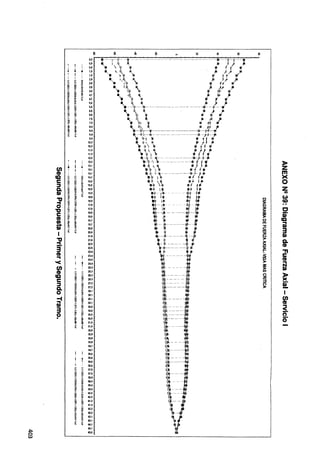 .i:.
o
w
g>
ce
e
:::1
Q.
I»
"'CJ
a
'O
e
¡
1
"'CJ
..
3·
CD
...
'<
en
CD
ce
e
:::1
Q.
o
~
3
p
¡;
~
!.
§
~
!:!
~
~
l3
F'
i
"'
..
¡;
¡¡
g
!.
§
~
!:!
~
!.
~
ª
ií
1
¿
1
¡;
¡¡
~
l!1
p
;¡!
!:!
a
'!i
!.
~
¡
i"'
"
1
! ~
1
R. ~
¡¡ ¡¡;
g
;
f¡
" -;;
i "
¡
!.
~
!.
l3
1
"'
..
i i
!1
i i
!. .t.
R ~
¡!! r
~ §
í= F'
e t
~ ~
1
¡.; ~
~ ~
!. !.
a 8
~
j¡
p
~ lil
!. !.
j R
,. ~
~ ~
l3 8
f ~
~
~
;¡
í [
:!:
~
o.o
o.g
0.9
1.9
1.9
za
u
3.8
u
u
u
S.6
5.6
u
6.6
1.5
7.5
u
u
9.4
14
10.3
10.3
11.3
11.3
lt2
IZ2
13.1
111
tu
14.1
IS.O
IS.O
15.9
15.9
16.9
18.9
11.8
17.8
18.B
18.B
19.7
19.1
2Q.6
2Q.B
21.8
21.6
2Z5
2Z5
23.4
23.4
M4
244
25.3
25.3
28.3
ZS,3
27.2
27.2
26.t
26.1
29.t
23.1
30.0
30.0
30.9
30.9
31.9
31.9
32.8
32.8
33.8
33.B
34.T
34.T
35.6
35.6
38.B
38.6
37.5
31.5
38.4
38.4
39.4
39.4
40.3
40.3
41.3
41.3
4Z2
4Z2
43.1
43.1
44.1
44.1
45.D
~ 8 ~ o ~ g s
•---ry·-1 -- --- -- ·······---- ------------•- -¡-·t··-x
•, ·~' . ,. ( / .
• 'l> 'f ' . t .,
•.. ;..'_ X fJ }/> .."
• H 1
'le ' lf tf
•. >31. X fj J;<- )'
.• . .,, '>.< • tf ,11
··: ¡~  t t'* {
' ~  .,¡ ., 'Í.
.,~* .,.,,.
... -;y-- -ÍC-- - ·-·-··· -- -- -- ----- - - - .¡¡j. -+ -_,,_
•,""~ .,,.
•t'f !111'1(
"'-"* f11Af1'
.~ ~ ~ ~ ~
~ "·~ ~ • tJ '
::·jr~:r·-~ ::·=--= ::·~--=-~:=:=::::-;:;t::~
f%-l!¡c •tfl!I
• -~. "' J!I t ~
• ip x ip ti ,,¡
• "-¡l. X 1' t/ .it
• '·1 )e 111/ X
·~:-~. );-- ... ---~~ ·: ::·:·::t- :I!-~
• ¡ '. • "
•). ;;-1 ••
·~'ifb ';· -- -------·:l-1-.t
•h ;~ ... h
.~ ~ •I 1~
~© i~ •t l!I
;;- r* 211~
fl' jl!C 71 ~
lf? -* ···~··· j"
~ ~* '
#- ~ - - -- ...(.; .--1..
e "' ¡¡¡: ~
# 't "" .
tl- - "---- ---;¡!-- .r
 ~ l' i
·~-t-········-. --t
f- _-_¡
~_;_ .... ,..........
,
~ .
'-)···· - •'''''']ZI
~~ :~ ~:= ···- -.:~~ f#.
~--·-···-:
~·----···-¡'·
{
~--·······--
~pi---····--¡
~--~~: --~-:.
~~ .
~·-········.
-~~ ~
~~ '
it/i· ..-- .........i
~- .
•lit· - - .
~ *
~-~:·~---=~
l~ :
~---,-~
~-·····-····· <
~-······-
~a- .....,,,. -
~--·¡
....
'~
;.
'·
{
... ,
~·
i!!
)>
z
m
X
o
z
IO
o w
> co
G) ..
~ e
~ -·
o
I»
ce
m
"T1 ;
e
m 3
~ I»
~
Q.
CD
i;- "11
s
~
e
CD
! ~
o
~
3
~
¡¡;·
-
1
en
CD
<
-·
n
e;·
 