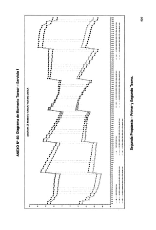 -
o
·¡:;
·~
Q)
en
1
...
o
i'!
~
o
e
Q)
E
o
:¡
Q)
"C
ftl
E
!
D>
ftl
o
¡
OI
z
2
w
z
4(
o·st
l>li
l>li
l"EI> i !
l"EI> -
~~ !!
::: ~ ~
E"ut i ¡
t"fit - .
t"6t ~ ~
t"SE '? "
t"SE ~ §
!i'lE ~"'-. S"'~
ne
9"8!: ~ ~
9"91:
s·sc
9"st
ne
ne
ne
e·cc
8<1:
ne
L·u '
rn . 1
rn ' t
1
o
E
!
l-
o
"C
e
;:::,
D>
Q)
en
>
...
Q)
E
·¡:
o.
1
~
Q)
;:::,
a.
E
o.
ftl
"C
e
;:::,
D>
Q)
en
 