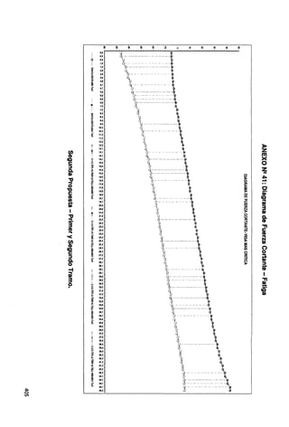 ti ¡g
~
o.o
0.9
r
0.9
1.9
~
t.9
2.8
~ 2.8
~
3.8
3.8
z u
"¡j 4.7
3.
5.6
5.6
6.6
... 6.8
7.5
7.5
~
8.4
o 8.4
~
9.4
9.4
~
t0.3
10.3
"¡j 11.l
3.
11.3
12.2
1 12.2
(/) f
13.1
13.1
CD 14.1
Q
1
14.t
e ,5.0
::::1 15.0
a. 15.9
Q) ~ 15.9
g¡
,, .t. 16.9
"' 16.9
.. ..,
o ¡:: 17.8
"O
t 17.8
e 18.8
CD "¡j ta.a
tn
3. 19.7
- 19.7
Q) 20.6
1
1 20.8
,, f 21.8
21.6
.. 22.5
-· :.;
3 22.5
CD
i
23.4
.. 23.4
'<
24.4
24.4
(/) p 25.3
CD
Dl 25.3
~
Q
1
28.3
e 26.3
::::1
27.2
a. 1 27.2
o 28.1
28.1
-t 1
29.1
.. 29.t
Q) 6 so.o
3 1 30.0
o o 30.9
. ¡, 30.9
,.
Dl 31.9
¡ 31.9
!
32.8
32.8
t
33.8
33.8
34.7
34.7
z 35.6
"¡j
3. 35.6
36.8
36.6
1 37.5
¡ 37.5
1 36.4
. 36.4
o
39.4
¡,
p
39.4
Dl
~
40.3
Dl
40.3
l!1 41.3
p 41.3
~ 42.2
'
42.2
43.1
43.1
"¡j 44.1
~
3. 44.1
o 1 45.0
U1
g ~ :',¡ ;; ;¡; ~ :!!
--~~-~--A
~t - ii
''.-. -····
t: ::_.•-.t
l t.
 ~
"L ~-
;(
~. - - ------ -- -- -
'{
~ - - -
~; - 
--- -_ =
~¡> - - -
f~· ·- -·- ·--· .• - - - -
,_: ·_ - ki
~~ '
~¡······:-:...... -. -~
,•!
"c-1
~¡
Lr
~~----·-··· ----~
": ti
1. ~
~t 
'( ··---·-·-···- ··--·
t;.- ·-·- ··-
~~ ............ ·-· .... .. .•. ···- •..
~~
r; u
i:· !;.
t~:_~;J
(• 
.1, 
;_;_ ···~
l--····- --
~,
ll
tl
g 
h
""
t. -- -- - ·--- -
t!t !;t
~ f(
¡;. !¡<
'.(
"•
;!!;
.. 
t---
g
)>
z
m
><
o
z
10
o
.i:i.
> ....
G>
..
~
e
~ -·
Q)
o
Q
m
(!! ;
m
3
~ Q)
o
a.
o
CD
::o
~ .,,
z
e
ñl
CD
.
~ ..N
]>
Q)
== o
1ñ
o
o
::i.
3 Q)
~ ::::1
-
CD
1
.,,
Q)
-
cS'
Q)
 