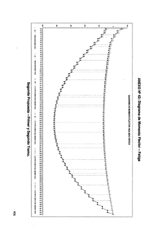 g
o.o J..
0.9
0.9
1.9
1.9
Z.8
Z.8
3.e
3.e
4.7
4.7
5.6
u
e.e
• 6.6
7.5
~
7.5
e.4
< e.4
~ 9.4
i
9.4
10.3
¡;l 10.3
i 11.3
11.3
12.2
1 12.2
~
f
13.1
13.1
14.1
ca C>
e ~ 14.1
p
::::1
;;! 15.0
a. ~
15.0
"'
15.9
!ll 15.9
"U
.. ~ 16.9
o
i
16.9
.,, 17.B
e
17.8
z 18.B
CD
¡;l
fl) ~
1e.e
19.7
DT 19.7
1 1
20.e
20.6
"U T 21.6
.. 21.6
3· ~
22.5
CD
22.5
;;! 23.4
.. ~
'<
23.4
iil 24.4
(/) ~
24.4
cZ
;;!
25.3
~
25.3
e
t
26.3
::::1
28.3
27.2
a. ¡;l
o t
27.2
26.1
-t 26.1
¡; ¡ 29.1
3 ó
29.1
1
30.0
o 30.0
. '
C> 30.9
¡,
p 30.9
;¡¡ 31.9
;¡; 31.9
1
32.B
32.B
!
33.e
33.e
1
34.7
34.7
¡;l 35.6
t 35.B
38.e
36.6
1 37.5
.l. 37.5
1
38.4
'
38.4
~
39.4
p 39.4
;;!
~
48.3
40.3
iil 41.3
~ 41.3
~
42.2
42.2
t 43.1
43.1
~
o 1
¡;l 44.1
en
t 44.1
45.0
~ g ¡¡¡ ¡¡
t!~¡- -·· ...... ·····--:;,_.;JJD
/~ ~l
~,)t····· ····:;tl!ª
~? ~,5
;f''IJ*~ ---~~~:··-·~:-lf
:f ·;;
Jfi'··-P:. l;
,/~-...: ··-~·-11
pi' lÓ
ltf? *)
'l'oe..... :· .. - . . .... -··-~
?' -·· ~;i
ffr· ······ i
~ •.•........ - ..
.i" . - - .!
fa ~
"" tJ
.J' il
¡t;~· -•... ...... ·l
.r - ··.· :~
i
9
);_:¡
~
>¡¿
¡¡- - #
. ~
i: . - ~
~ ,
~- .. . ~
 . . .. .. . . ................~
~ ~
• 1
~ .,
.. .. ... ... ... ...... . -11
A -··.. ~~
~ ·······················~
~ ~
~-··· .. ~
-- ..... ··········- - - ----~

·--·· ··- ~
 ~
¿~.-:······· ..:.•.•..-.
' i
~-····-- ~
~ ·-···· ··-··· ·····-
:t ::¡
.'lt V
...... ······ ... ...1¡
.,, ó
~;······· -----Ti
ti.. !:J
"'1 :~
-- ~i
rr --é)
~--ó
--ti
~
>
z
m
><
o
z
10
C1 ,s;.
> N
C> ..
~ e
~ ¡;·
C1
ca
m ..
3!:
"'
o
3
3!:
m
I»
z
.....
a.
o
-n CD
¡:;;
3:
o
.....
o
o
?' 3
s CD
C>
::::1
>
-
;:: o
rn
.,,
o
C'D
3 n
~I
-
o
..1
:
-
ce·
I»
 